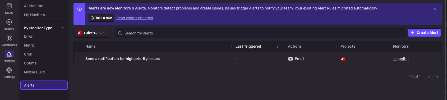Monitors > Alerts画面